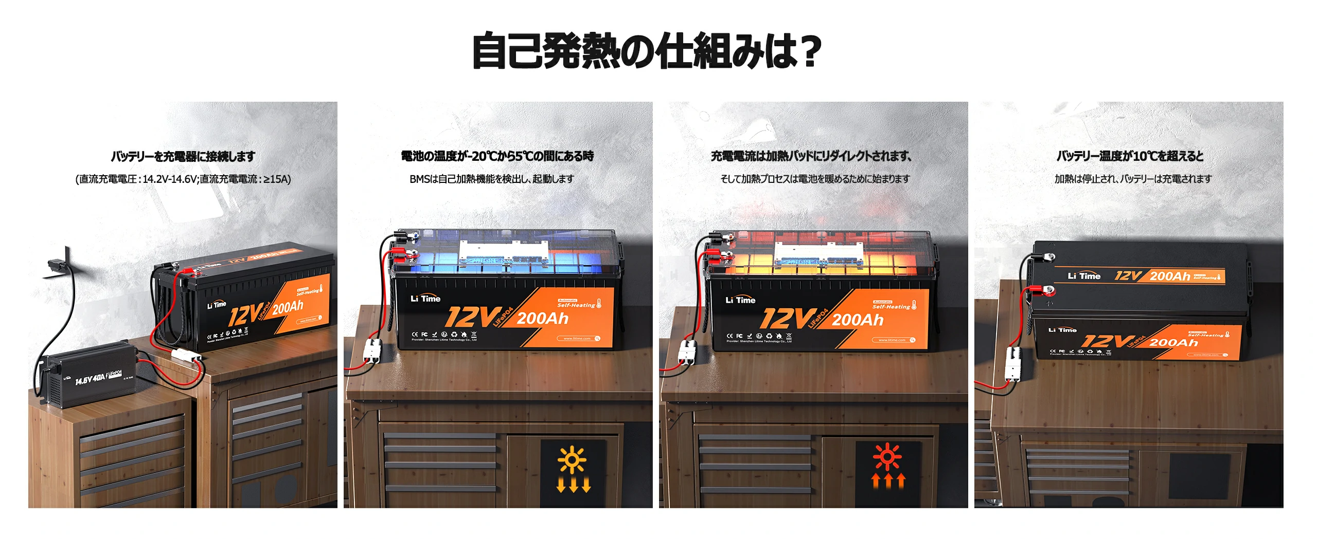 LiTime 12V200Ah ヒーター付 ディープサイクルバッテリー